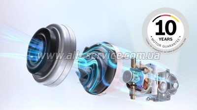 ������� Bosch BGBS2BA1P