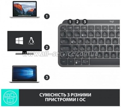  Logitech MX Keys Mini Wireless Illuminated UA Graphite (920-010498)
