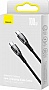 ���� ������ USB-C to USB-C 1.0m 100W black Baseus (CADH000701)