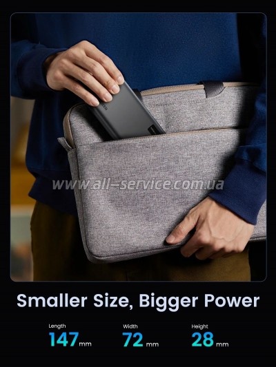 ������� ������������� Ugreen 20000mAh PD 20W (PB312 25683)