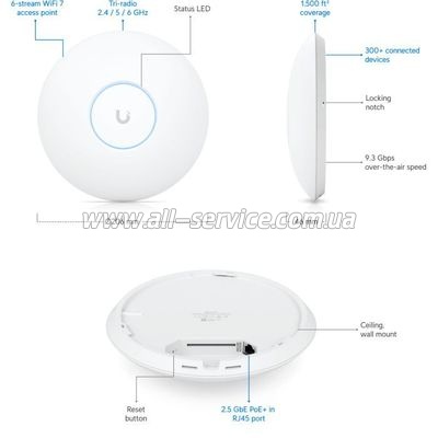   Wi-Fi Ubiquiti UniFi 7 PRO (U7-PRO)