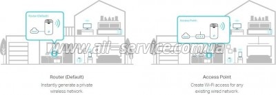  TP-Link DECO-S7-3-PACK