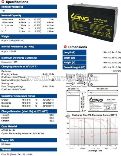 �������������� ������� Long 12� 7.2 �� (WP7.2-12)