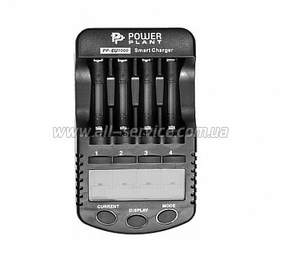   PowerPlant   AA, AAA/ PP-EU1000
