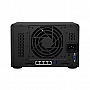   Synology DVA3219