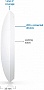   Wi-Fi Ubiquiti UniFi U7 Lite (U7-Lite)