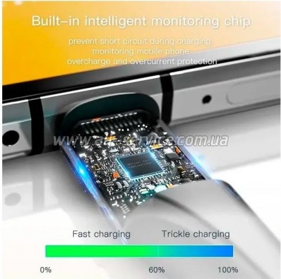 ���� ������ USB 2.0 AM to USB-C 3.0m black Essager (EXCT-LSC01)