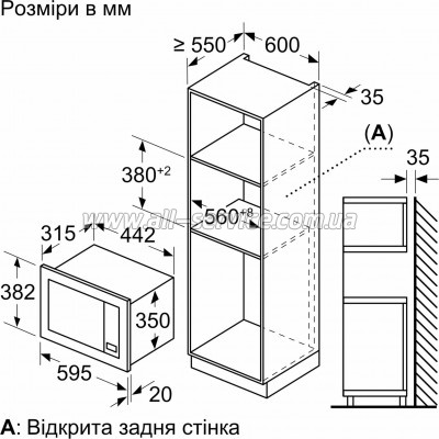 ������������� ���� Bosch BFL623MC3