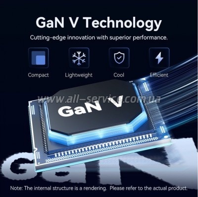 �������� ������� Vention 2xUSB-C PD45W GaN + cable USB-C to USB-C 1.0m 5A gray (TZ-FCFH0-EU)