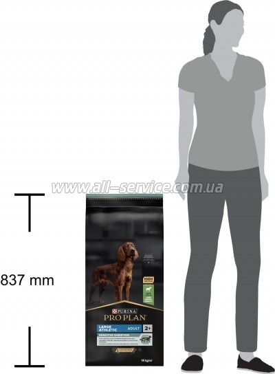     Purina Pro Plan Large Athletic Adult 2+ Sensitive Digestion      14 (7613035415591)