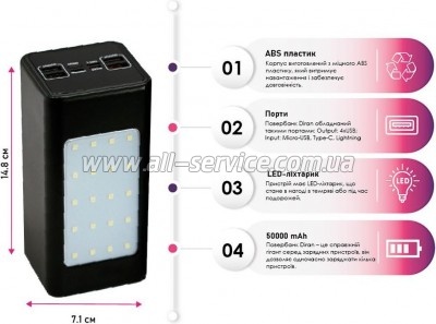 ������� ������������� TheGeneral 50000mah Diran, PD/ 20W (40012319-01)