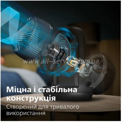  Philips CX3050/01