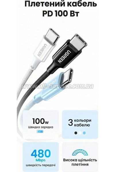 ���� ������ USB-C to USB-C 2.0m PD100W 5A braided L502 white Ugreen (35221)