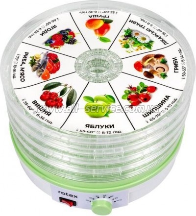 ������� ��� ������ Rotex RD310-W