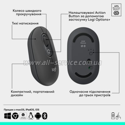  Logitech POP Mouse With Emoji Bluetooth Graphite (910-007412)