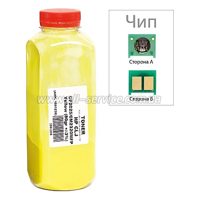 + HP CLJ CP2025/ CM2320 Yellow 80/  (. 1501231)