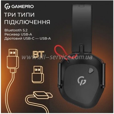 �������� GamePro Genesis Mercury Pro 3-Mode Black (HSW120B)