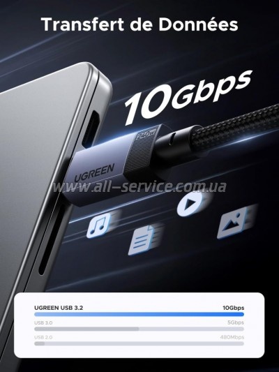���� ������ USB-C to USB-C 2.0m 240W 10Gbps braided black Ugreen (95619)