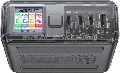 �������� ������� Acefast 4xUSB 218W Gan Z4 (6974316282587)