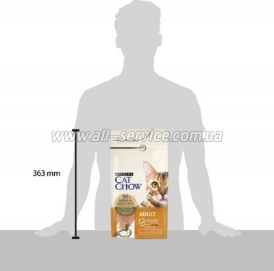     Purina Cat Chow Adult   1.5  (7613035394117)