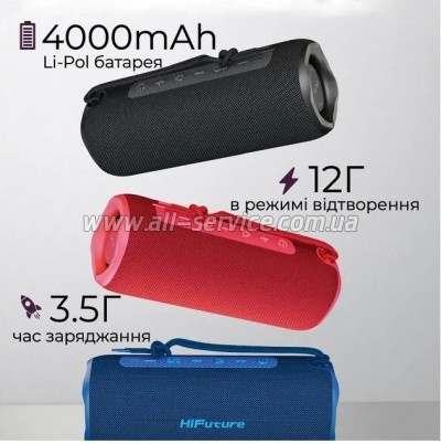   HiFuture Alpha Blue (alpha.blue)
