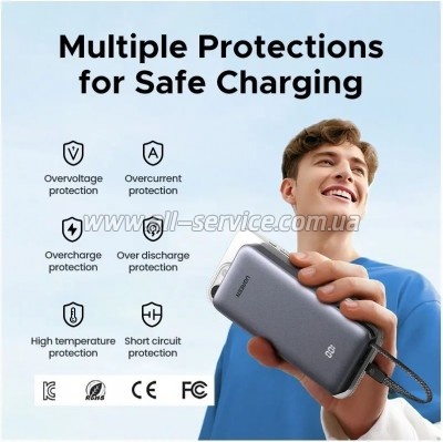 ������� ������������� Ugreen 20000mAh PD 45W (PB536 55988B)