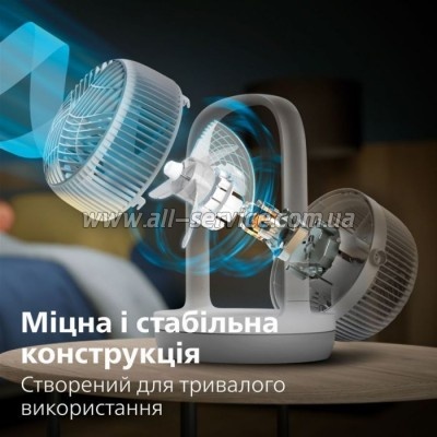  Philips CX2050/00