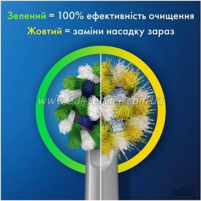 ������������� ������ ����� Oral-B D103 Frozen