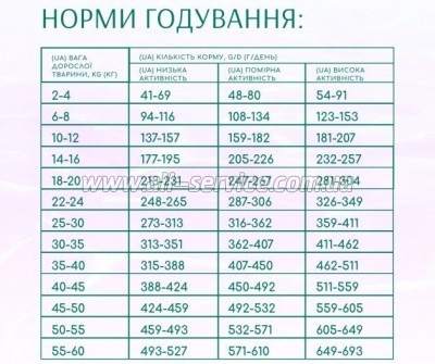    Optimeal Beauty Harmony     4  (4820215366076)