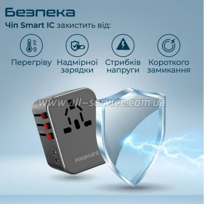 �������� ������� Promate 36W (tripmate-36w.black)