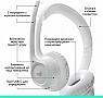 Наушники Logitech Zone 300 Bluetooth Off-White (981-001417) Наушники Logitech Zone 300 Bluetooth Off-White (981-001417)