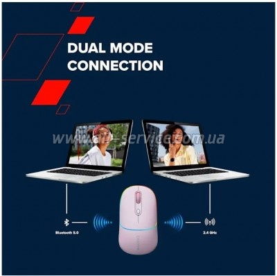 ����� Canyon MW-22 Dual Band RGB Wireless Mountain Lavender (CNS-CMSW22ML)