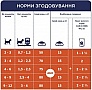     Club 4 Paws        80  (4820083908927)
