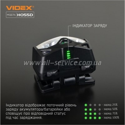 ������ Videx VLF-H055D 500Lm 5000K (VLF-H055D)