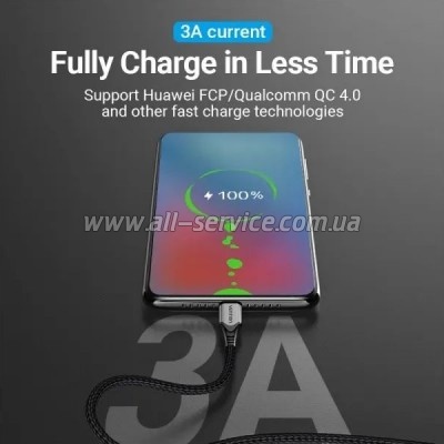 ���� ������ USB-C to USB-C 2.0m aluminum gray Vention (TADHH)