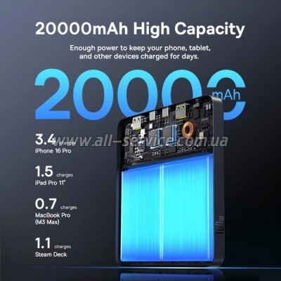 ������� ������������� Baseus Blade H1 Lite 20000mAh 100W PD QC Black (P10021604123-00)