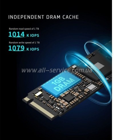  SSD M.2 2280 1TB FX900 Pro HP (4A3U0AA)