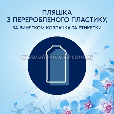    Lenor   798  (8700216724463)