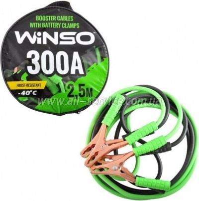 ������� ��� ������� ��� ���������� WINSO 300�, 2,5� (138310)