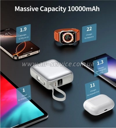 ������� ������������� Choetech 10000mAh 35W PD Silver (B832-SL)