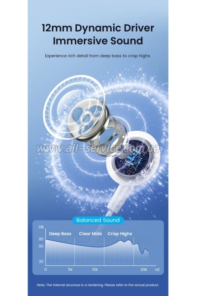 �������� Vention Echo Lite 3.5mm In-Ear Wired White (GBAWAV)