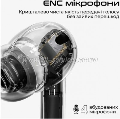  HiFuture SonicAir Champagne (sonicair.champagne)