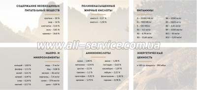 ����� ���� ��� ����� Carpathian Pet Food Maxi Adult 3 �� (4820111140855)