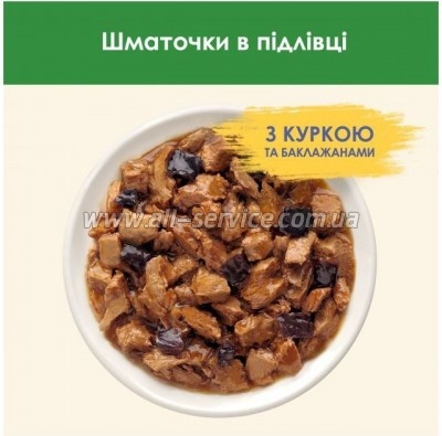     Purina Cat Chow Sterilised       85 (7613037025644)