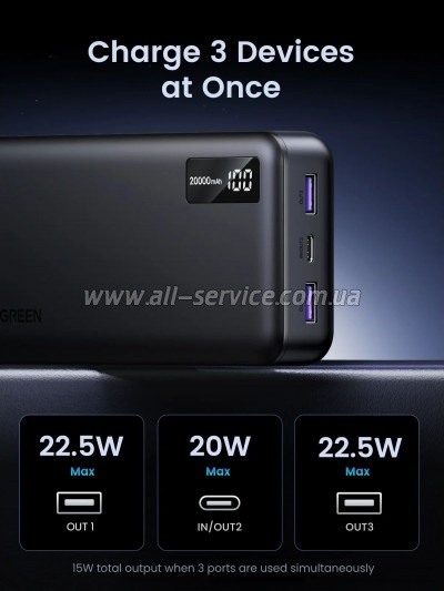 ������� ������������� Ugreen 20000mAh PD 20W (PB312 25683)
