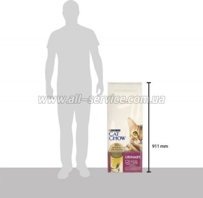     Purina Cat Chow Urinary Tract Health   15 (5997204514424)