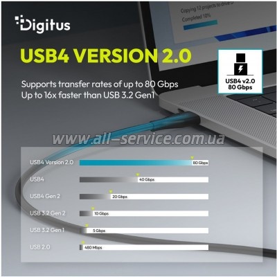 ���� ������ USB-C to USB-C 1.0m USB4 2.0 80G 240W 16K silicone black Digitus (AK-300350-010-S)