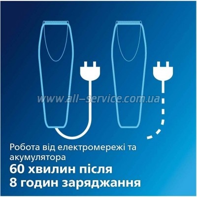 ������� ��� ������� Philips QC5130/15