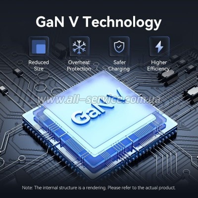 �������� ������� Vention 1xUSB-C PD30W + 1xUSB QC3.0 18W GaN gray (FEWH0-EU)