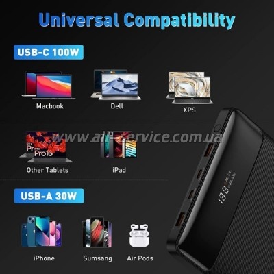   Baseus Blade Digital Display 20000mAh PD/100W, Black (PPDGL-01, PPBLD100-S) (PPBL000201)
